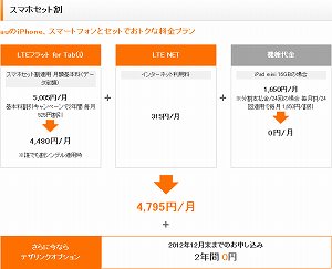 2012-11-30.iPad-mini-au.hikaku.1-sumahowari.jpg